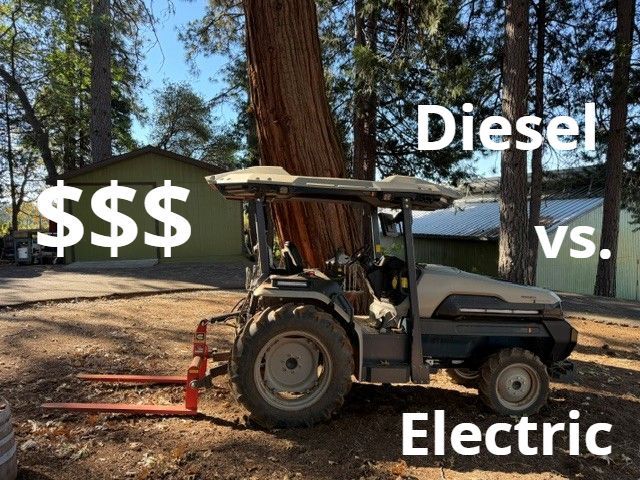 Picture of an electric tractor with $'s over the picture